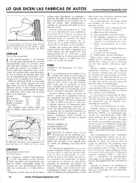 Lo que dicen las fábricas de autos -Febrero 1968