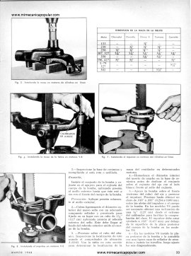 Lo que dicen las fábricas de autos -Marzo 1968