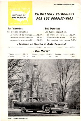 Informe de los dueños: Plymouth 60 - Septiembre 1960