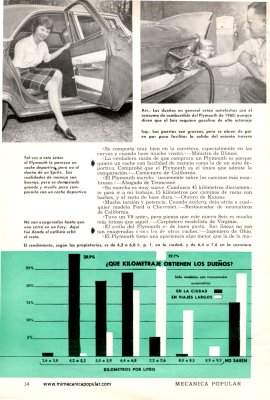 Informe de los dueños: Plymouth 60 - Septiembre 1960