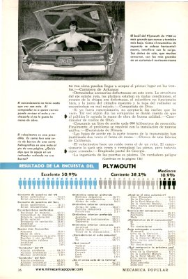 Informe de los dueños: Plymouth 60 - Septiembre 1960