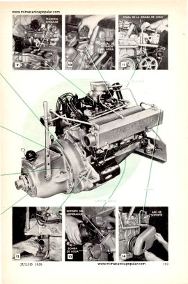 Botes con Motor de Auto - Julio 1959