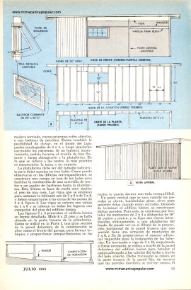 Casa de Playa -Parte II - Julio 1959