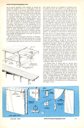 Casa de Playa -Parte II - Julio 1959