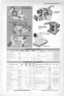 Lijadoras Mecánicas Portátiles de 1959 - Agosto 1959