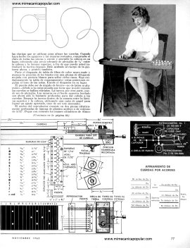 Guitarra de Acero que Canta - Noviembre 1965
