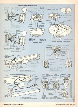 Haga sus reparaciones el&eacute;ctricas - Enero 1984