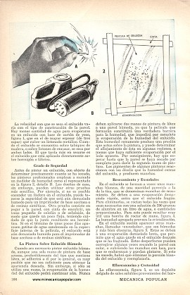 La Pintura Sobre Enlucido Fresco - Noviembre 1959