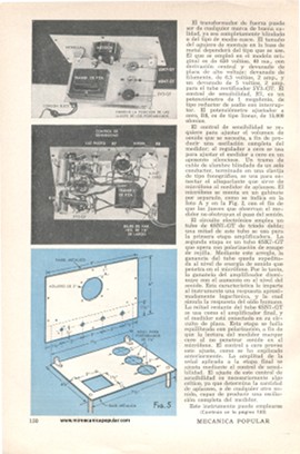 Construya un medidor de aplausos - Julio 1953