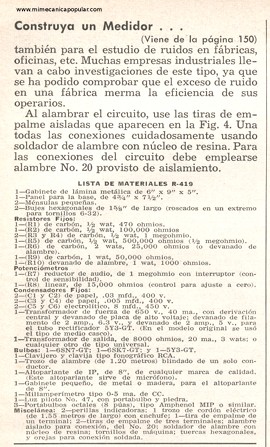 Construya un medidor de aplausos - Julio 1953