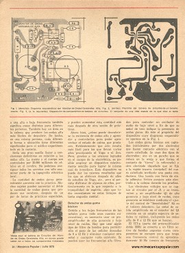 Hágase un TUNE UP en el Cerebro - Julio 1975