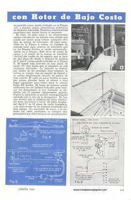 Antena de Tipo YAGI con Rotor de Bajo Costo - Junio 1951
