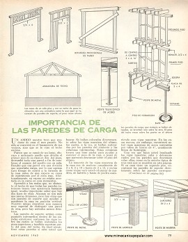Importancia de las Paredes de Carga - Noviembre 1965