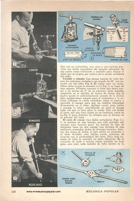 La Plomería Domestica - Abril 1951