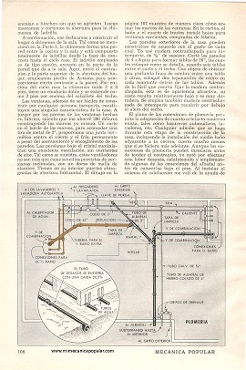 Cómo Construí la Casa Popular Mechanics - Parte II - Agosto 1951