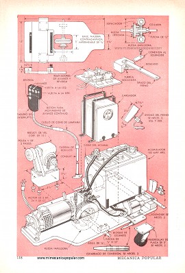 Silla de Ruedas a Motor - Mayo 1953