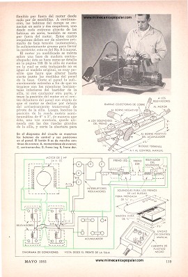 Silla de Ruedas a Motor - Mayo 1953