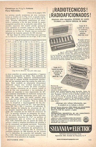 Construya su propia antena para televisión - Octubre 1952