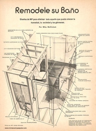 Remodele su Ba&ntilde;o - Enero 1977