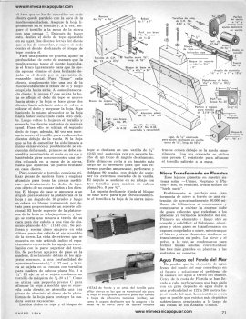 La Sierra Radial Puede Afilarse a Sí Misma - Enero 1966