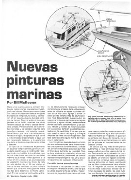 Pinturas marinas - Julio 1980