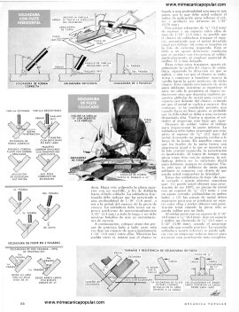 Principios Básicos De La Soldadura De Arco - Mayo 1964