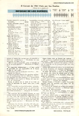 Informe de los dueños: Corvair - Noviembre 1961