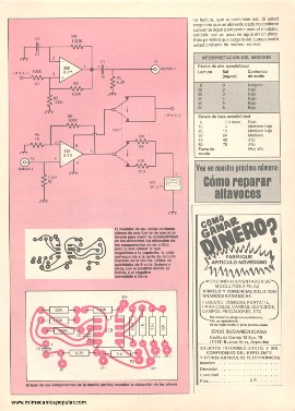 Construya un medidor de sal - Mayo 1983