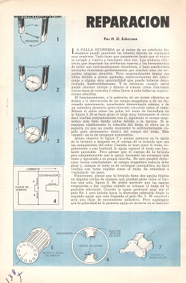 Reparación de Motores Eléctricos - Febrero 1960