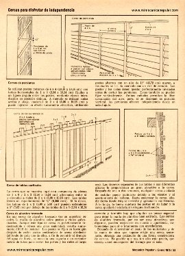 Cómo Construir e Instalar Cercas - Enero 1975