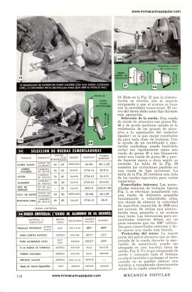 Los Esmerilados en el Torno - Enero 1950