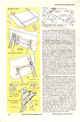 Caballetes y Andamios Fáciles de Almacenar - Abril 1952