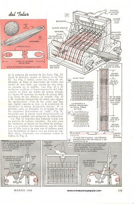 El Tejido Como Diversión - Marzo 1948