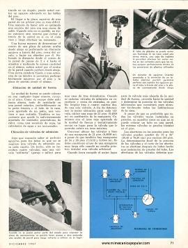 Cómo instalar una aspiradora de tipo integrante - Diciembre 1967
