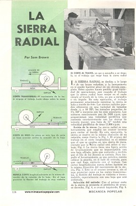 La Sierra Radial - Junio 1952