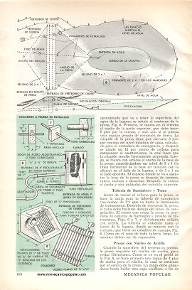 Suministro de Agua con Lagunas - Parte 1 - Septiembre 1959