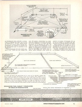 Construya El Patio-Garaje MP - Julio 1965