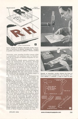 Letreros de Plástico Con Bordes Luminosos - Julio 1948