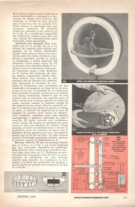Anillos de Luz - Enero 1949