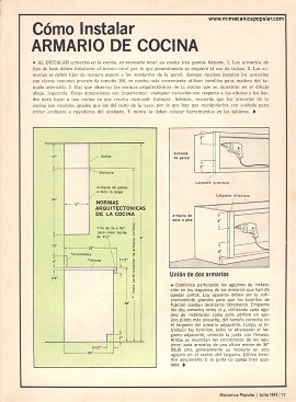 C&oacute;mo Instalar Armario de Cocina - Julio 1974