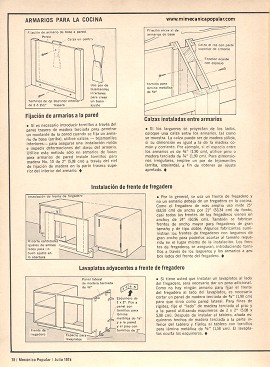 C&oacute;mo Instalar Armario de Cocina - Julio 1974
