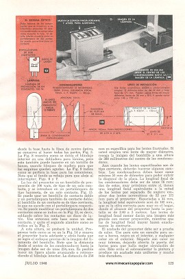 Proyector de placas de 35mm - Julio 1948
