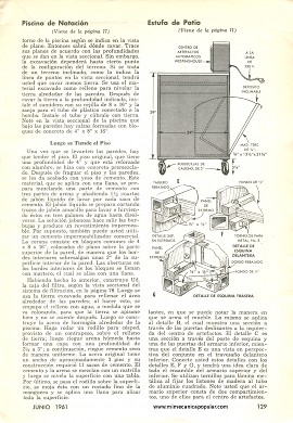 Estufa de patio - Junio 1961