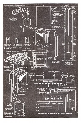 Ascensor para el Servicio - Febrero 1952