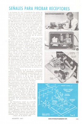 Construcci&oacute;n de un Generador de Se&ntilde;ales para Probar Receptores - Agosto 1947