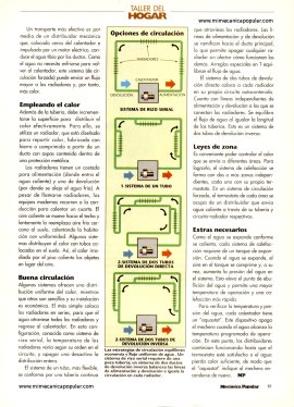Sistema de calefacción por agua - Noviembre 1996