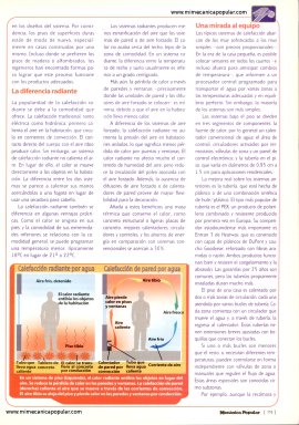Calefacción radiante por agua - Febrero 1997