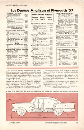 El Plymouth Sobresale por su Manejo y Estilo - Julio 1957