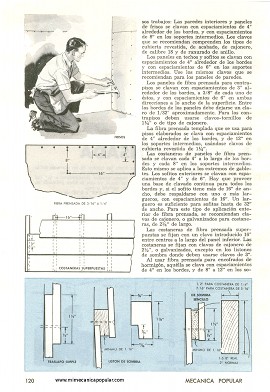 C&oacute;mo Debe Clavar la Fibra Prensada - Diciembre 1961