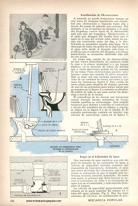 Fontanería Domestica - Abril 1960